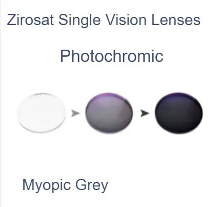 Aspheric Single Vision Photochromic Lenses — view 5 | Rx Spectacle