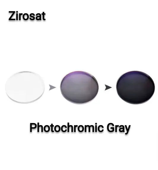 Photochromic Multifocal Progressive Lenses — view 2 | Rx Spectacle